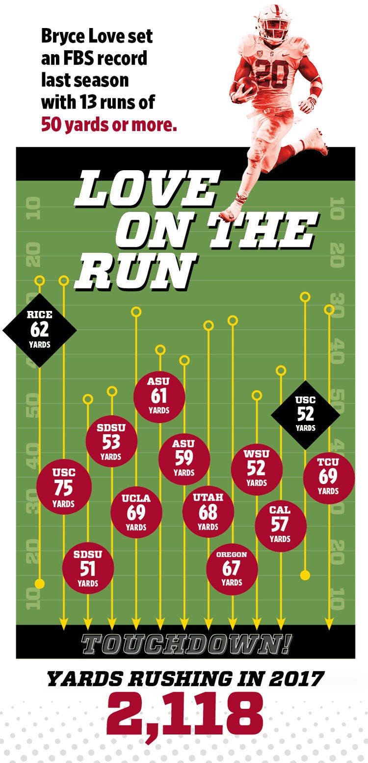 After Five Near Misses, Is This the Year a Stanford Player Wins the