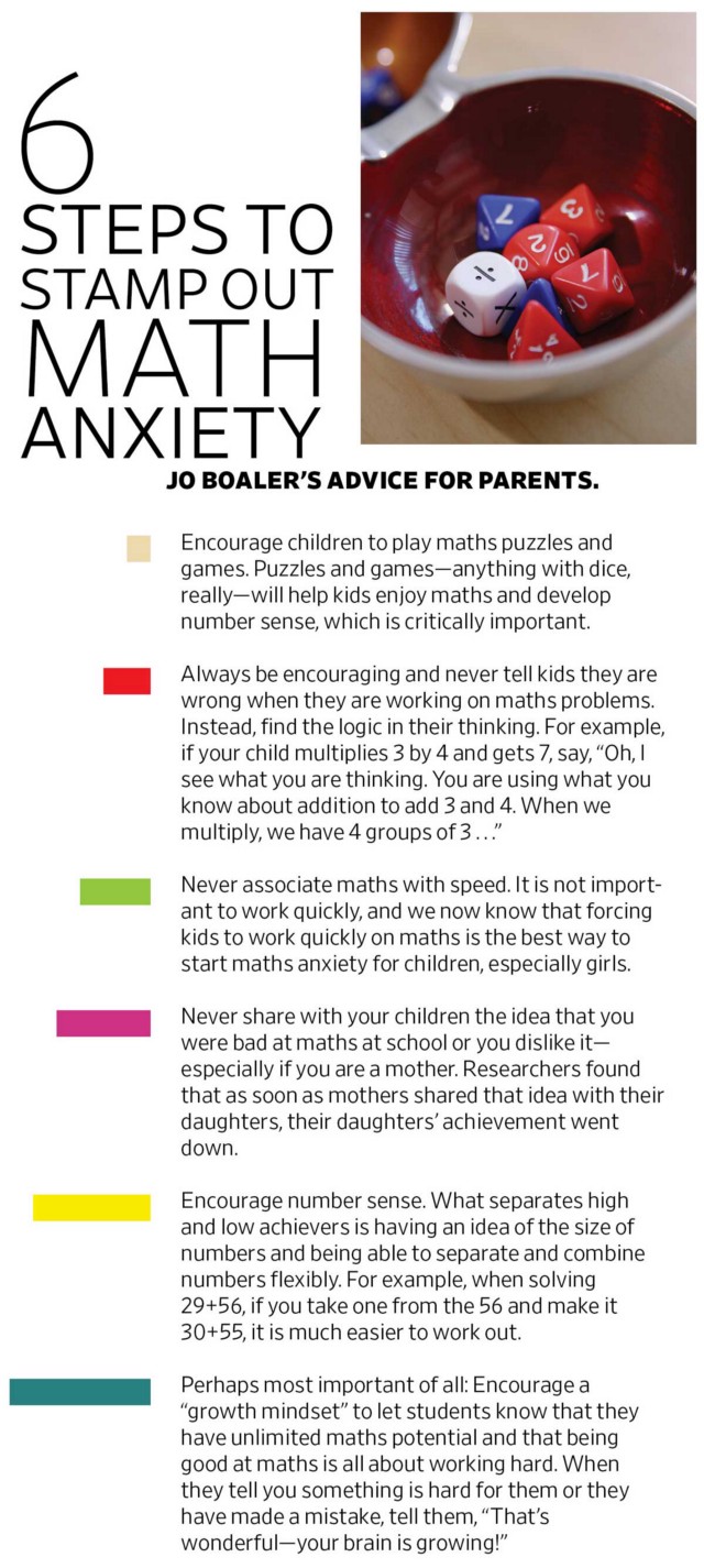 6 Steps to Stamp Out Math Anxiety